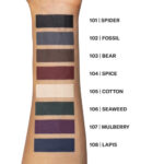 αδιάβροχα μολύβια χρώματα