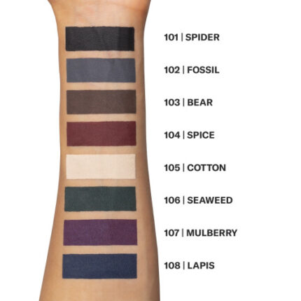 αδιάβροχα μολύβια χρώματα