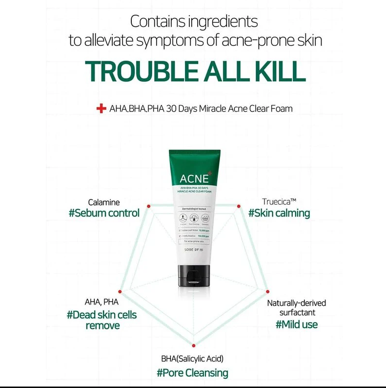 AHA-BHA-PHA 30 Days Miracle Acne Clear Foam